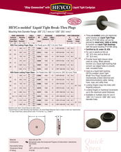 Load image into Gallery viewer, HEYCO C2066 3/4&quot; Liquid Tight Break-Thru Plug for a 3/4&quot; Hole w/ 1.15&quot; Head Dia.