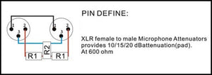 (2 PACK) PROCRAFT SVP559-20 INLINE PAD / ATTENUATOR @ -20db XLRF to XLRM